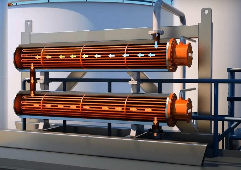Circulation heaters 